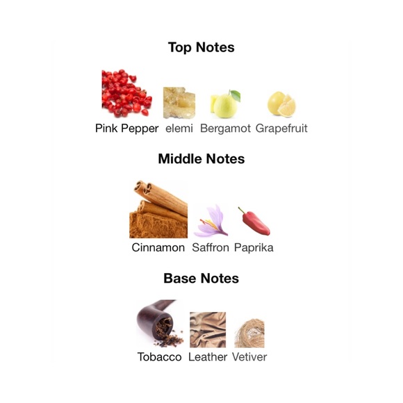 VIKTOR & Rolf Spicebomb Eau de Toilette - .34 fl oz NIB - Picture 3 of 5